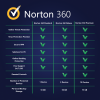 546546.png Norton 360 Premium 10 Devices